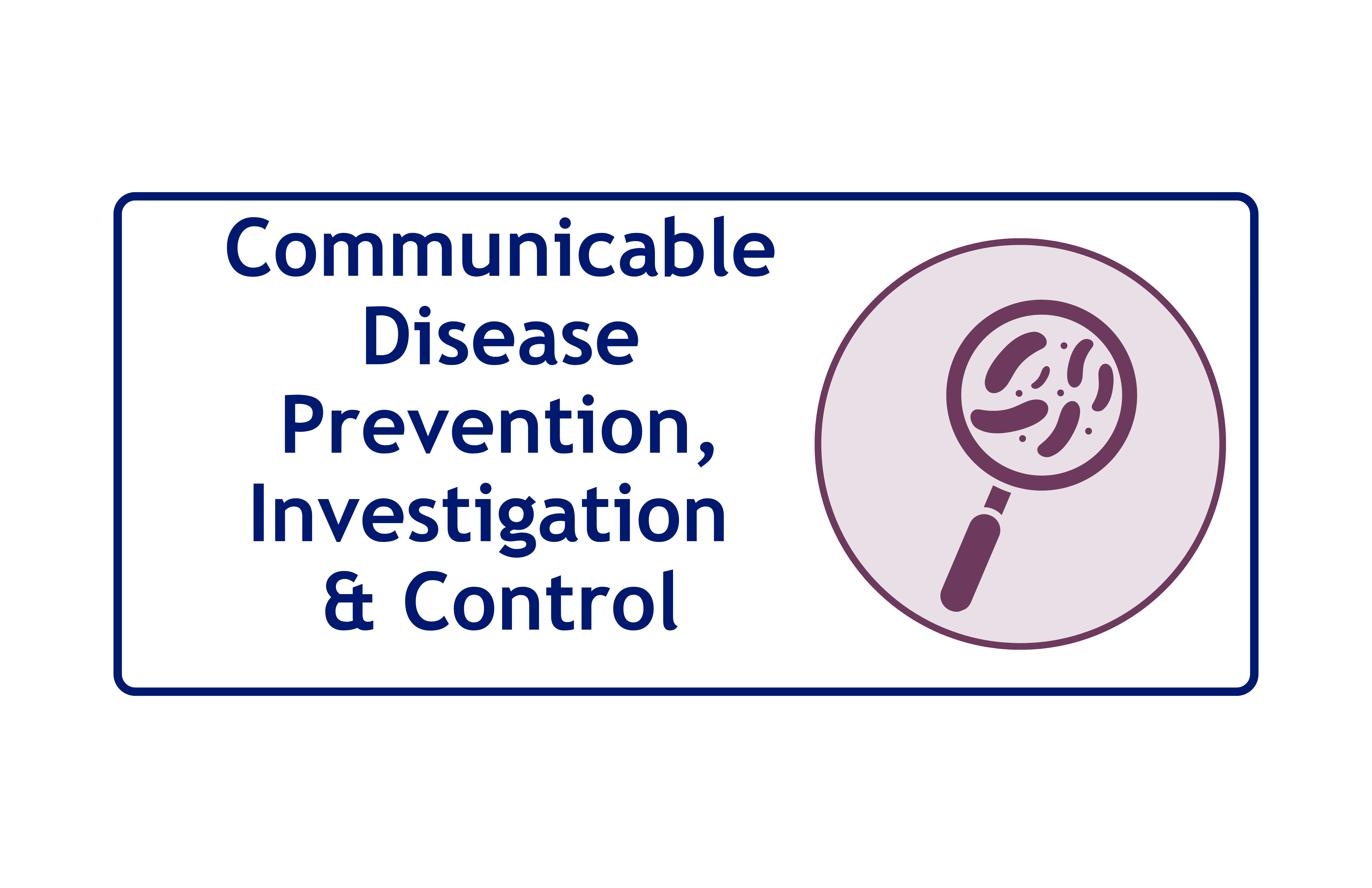 Icon of a magnifying glass looking at bacteria indicating the communicable disease prevention, investigation, and control foundational service